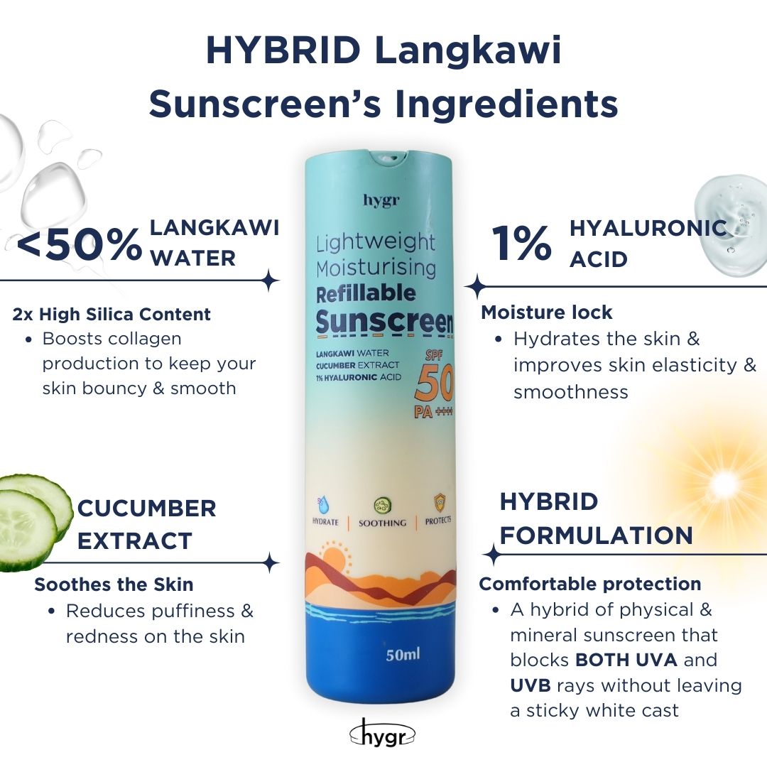 Lightweight Moisturising Refillable Sunscreen