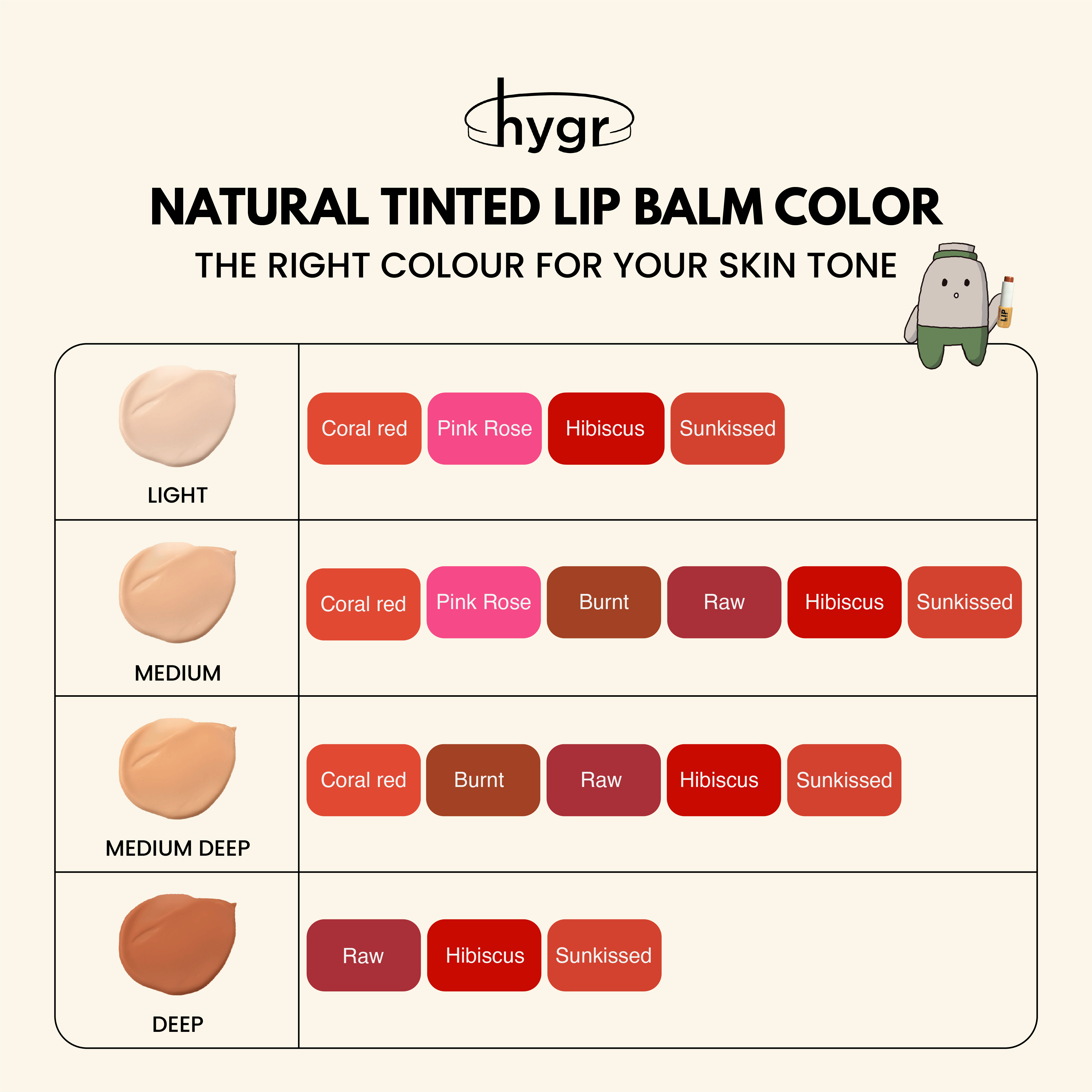 [ALL] Bamboo Refillable Natural Tinted Lip Balm + 2 % Hyaluronic Acid